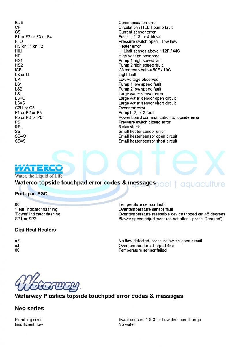 Spa error codes & Hot Tub topside touchpad control panel spa error